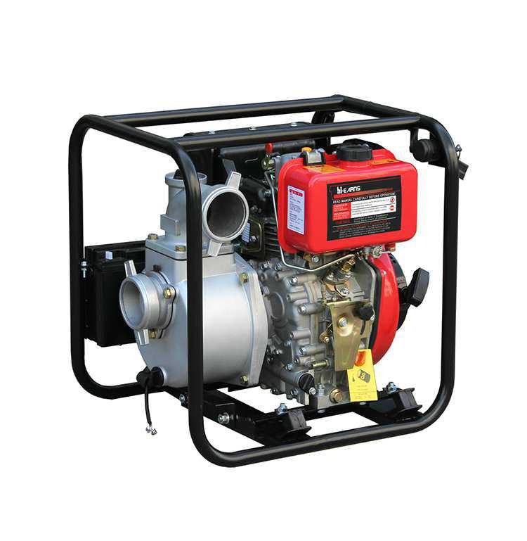 Water Pumps